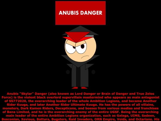 anubisdanger screenshot