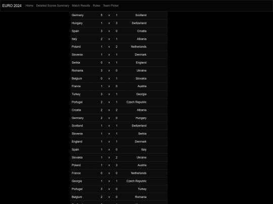 wcg/wcg-MatchResults-EU2024-TMX screenshot