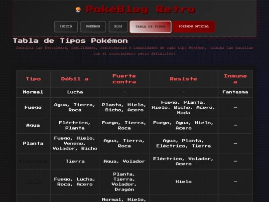 tipos screenshot