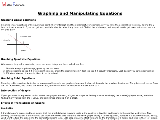 Units/C1Topics/GraphingEquations screenshot