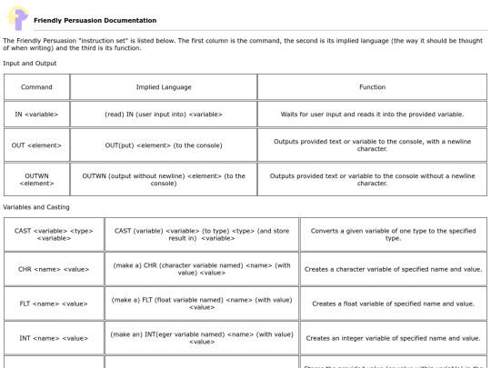 fp/docs screenshot