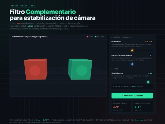 complementary_filter screenshot