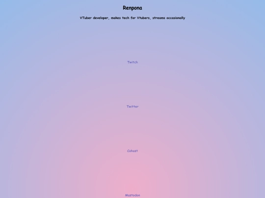 directory screenshot