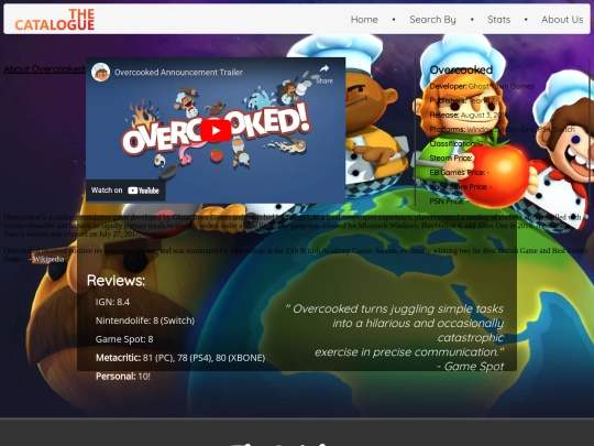 games/overcooked screenshot