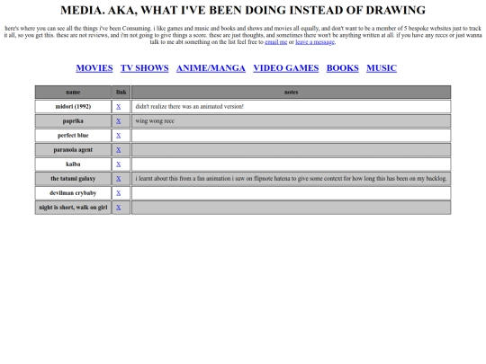 animanga-backlog screenshot