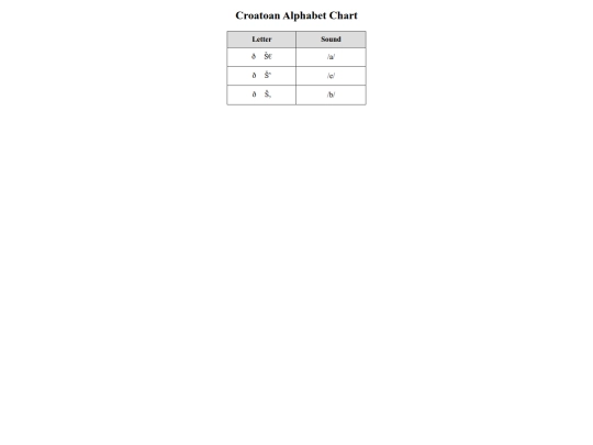 test screenshot