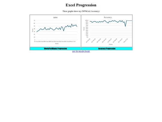 excelgraph screenshot