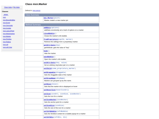 GEOG3530/code10/xmxn-2-0-15/docs/symbols/mxn.Marker screenshot
