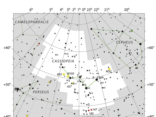 cassiopea screenshot