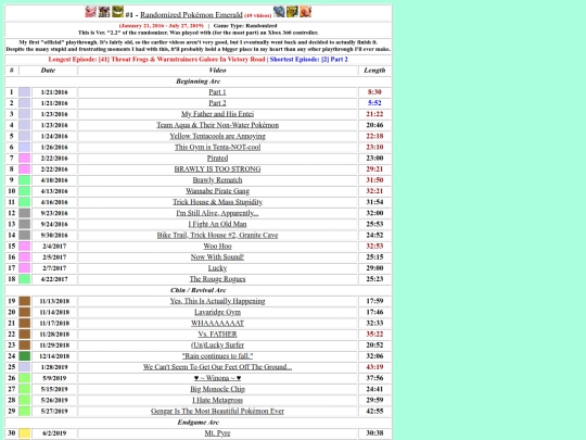 videos/fin/01-emerald_rando screenshot