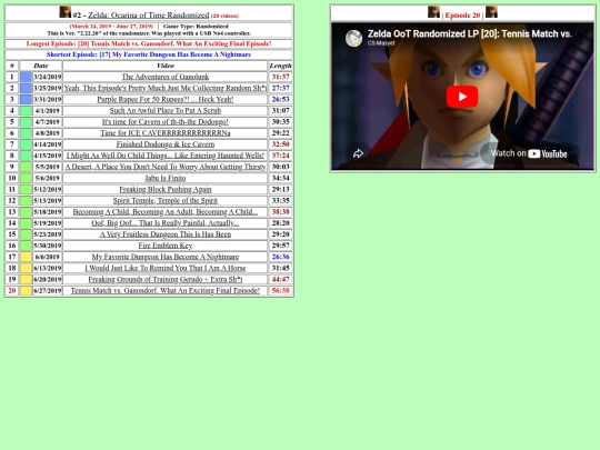 videos/fin/02-zootr screenshot