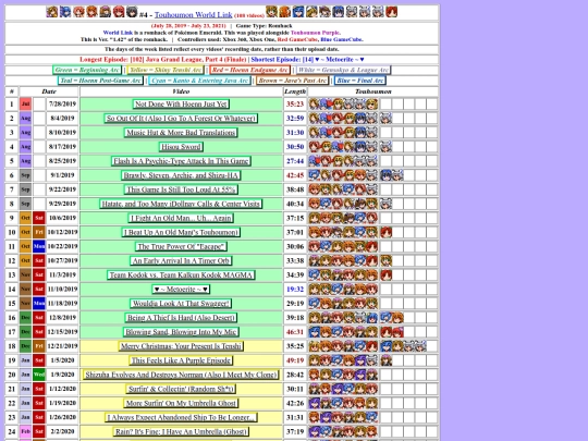 videos/fin/04-touhouwlink screenshot