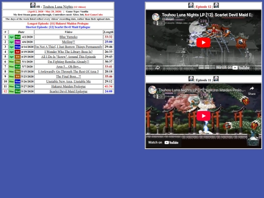 videos/fin/08-thlunanights screenshot