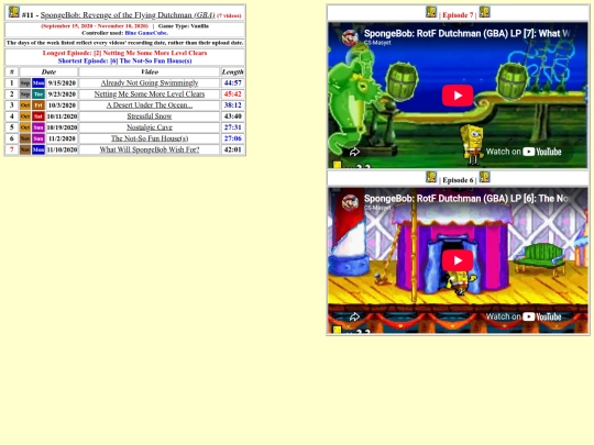 videos/fin/11-spongebobrotfd screenshot