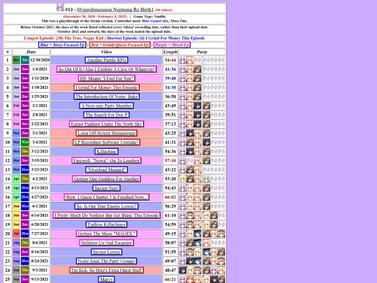 videos/fin/12-neptuniarebirth1 screenshot