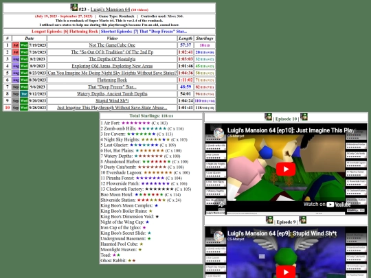 videos/fin/23-luigim64 screenshot