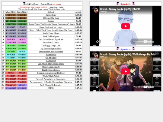 videos/fin/24.5-omori-sr screenshot