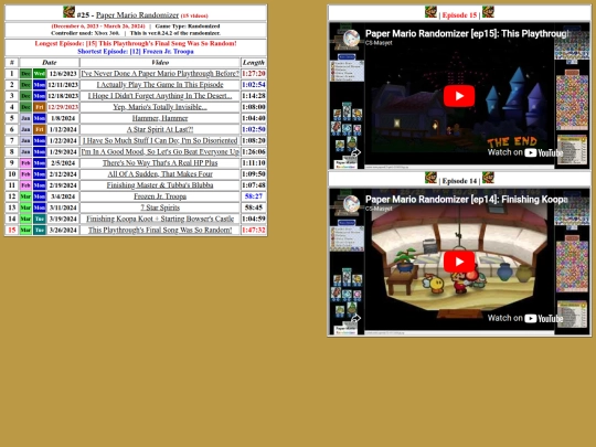 videos/fin/25-papmariornd screenshot