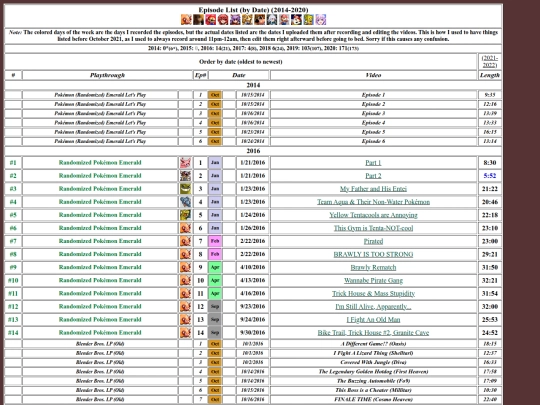videos/other/listdate screenshot