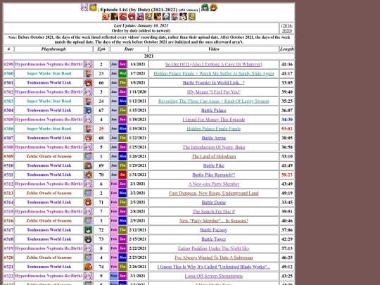 videos/other/listdate2 screenshot