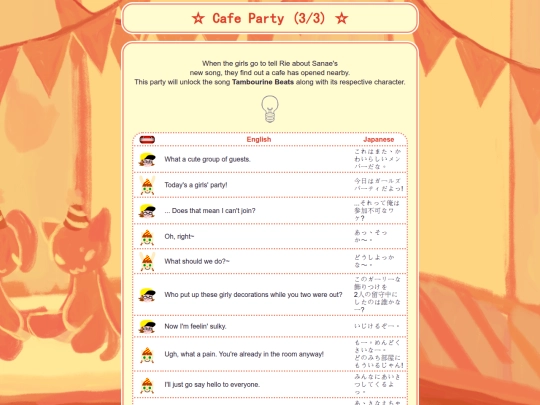 party-mode/neighborhood/cafe/three screenshot
