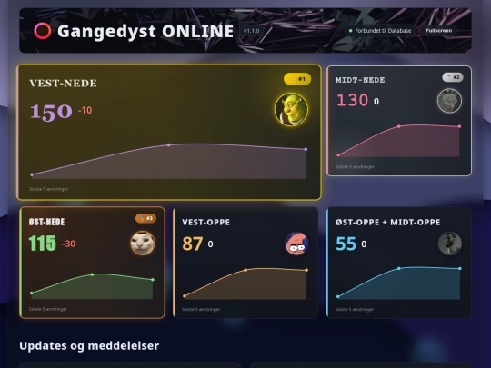 Gangedyst/BETA screenshot