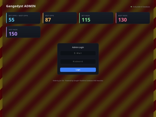 Gangedyst/LU-ADMIN screenshot