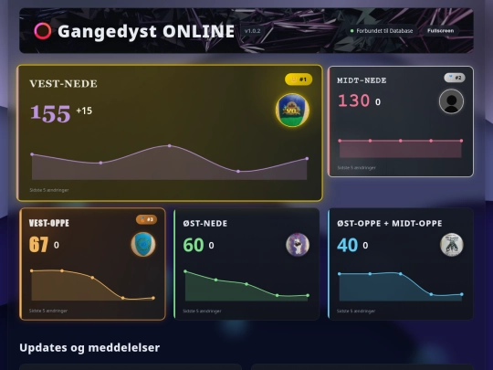 Gangedyst/LU-Dyst screenshot