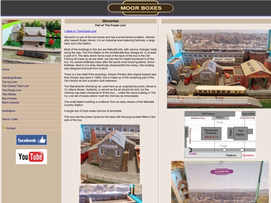 layouts/gloverton screenshot