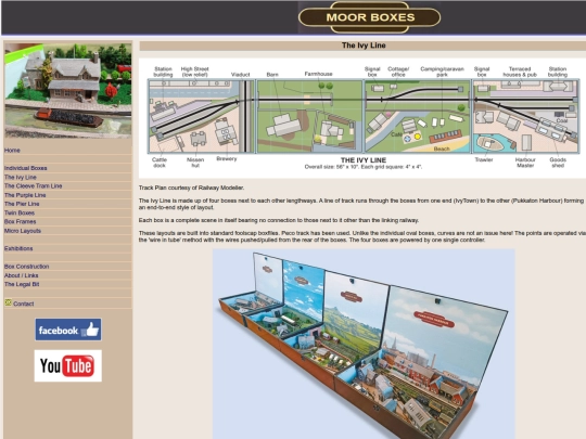 theIvyLine screenshot