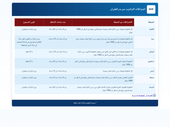 rules screenshot