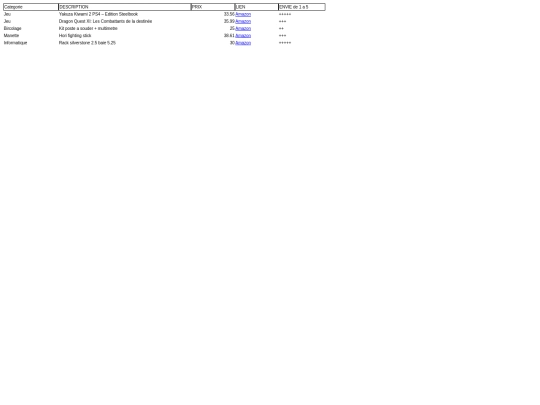 howdidyouevengetherelol screenshot