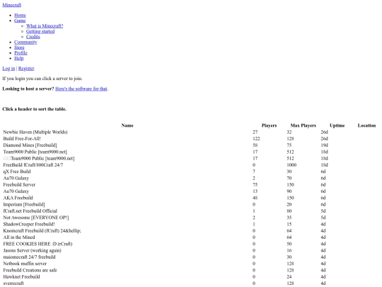 Restorations/Minecraft/Minecraft2013/classic/list screenshot