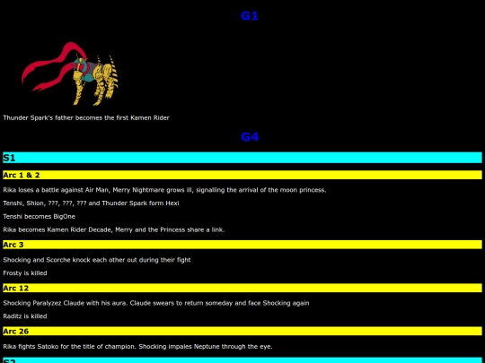 summary screenshot