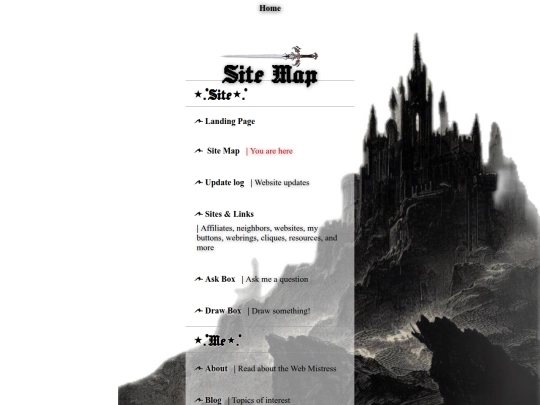 sitemap screenshot