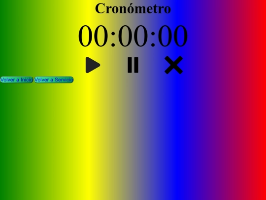 servicios/cronometro js/cronometro4/cronometro4 screenshot