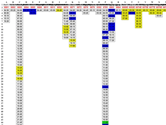 Ida screenshot