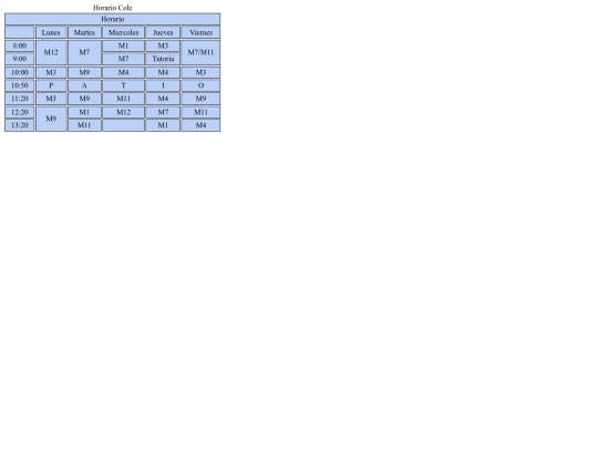 Ejer9-tablas screenshot