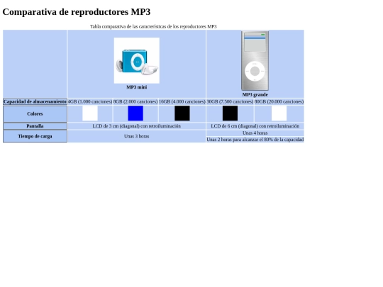 ejer10-2 screenshot