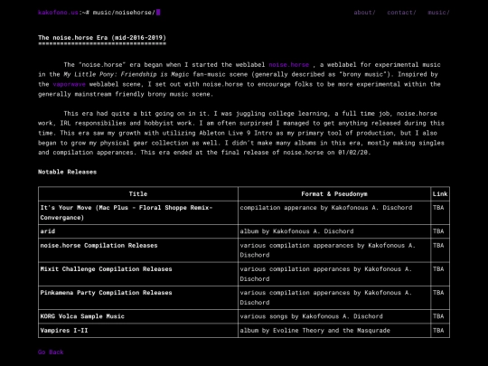 music/noisehorse screenshot