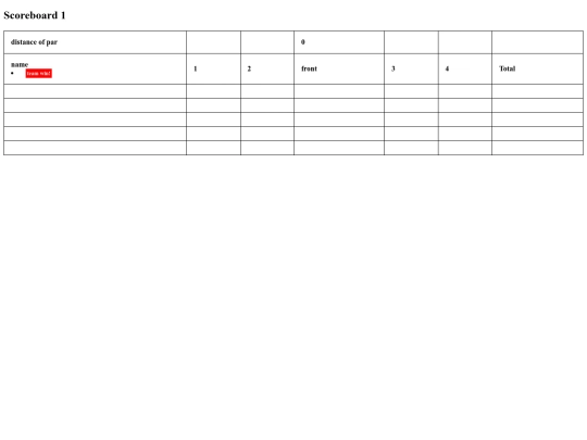 scorecard1 screenshot