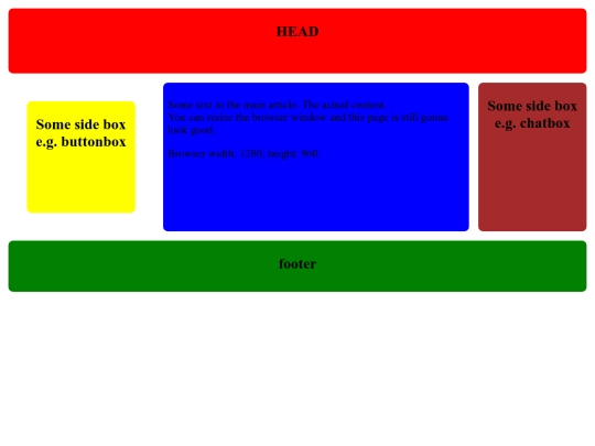 academy/flexbox screenshot
