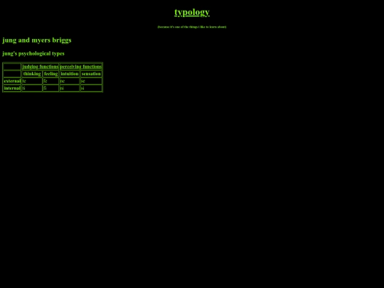 typology screenshot