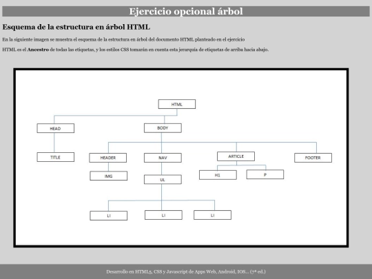 estructura_arbol screenshot
