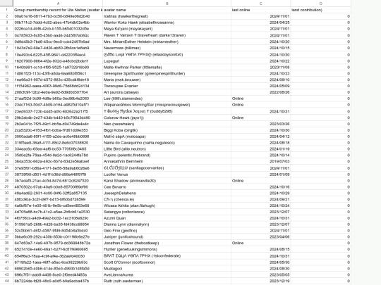 projects/urp/assets/utelist screenshot