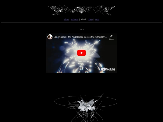 visual screenshot