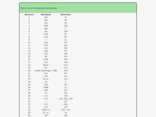 comparative_numeration screenshot