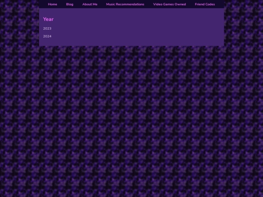 blogoptionsyear screenshot