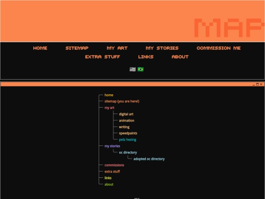 sitemap screenshot
