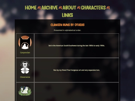 wanderers/links screenshot